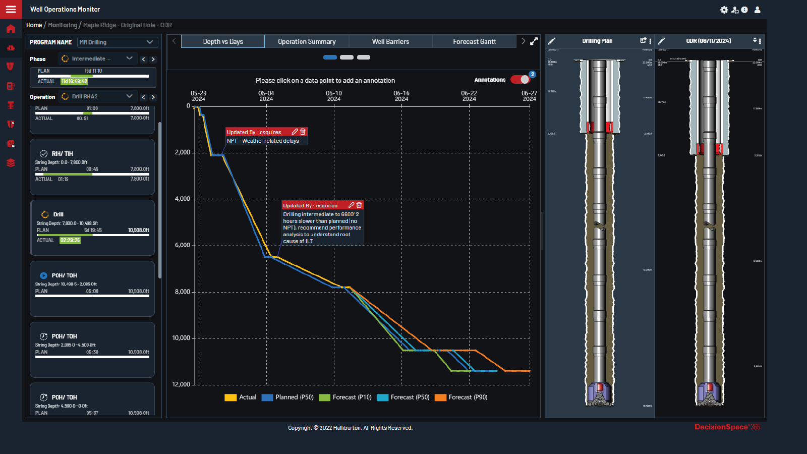 Automated depth vs day charting and simplified, fast, and accurate daily reporting.