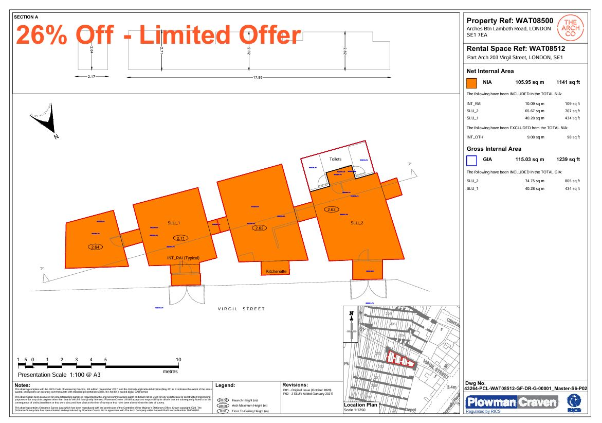 Flexible property space