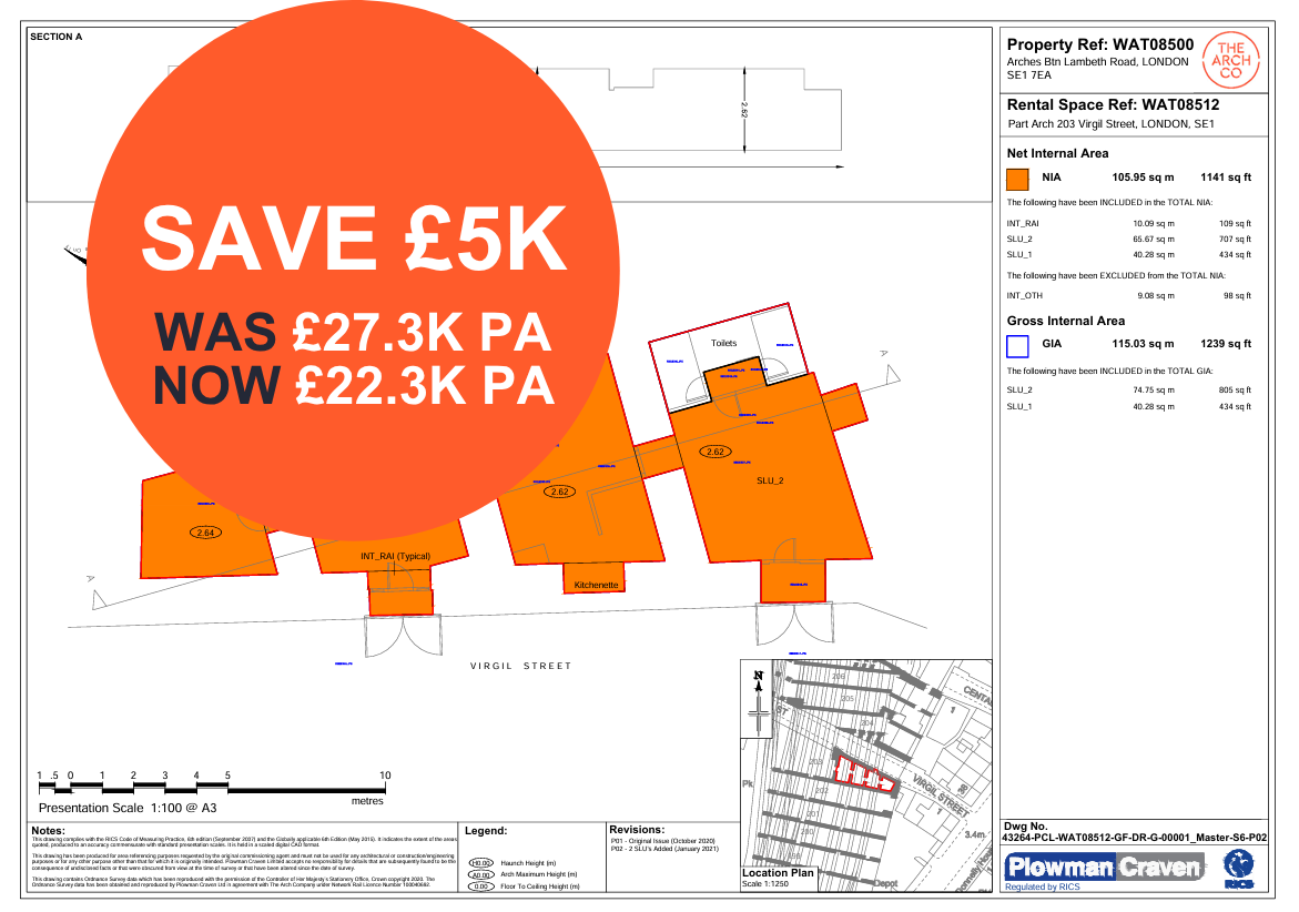 Flexible property space