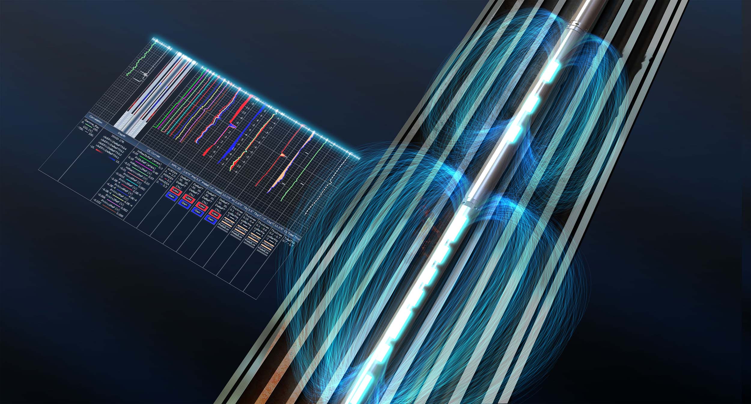 FastSCAL® Digital SCAL improves resource estimates