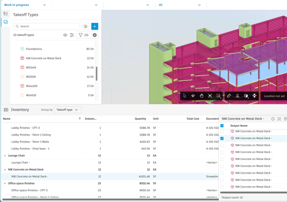 Revit Worksets and Worksharing