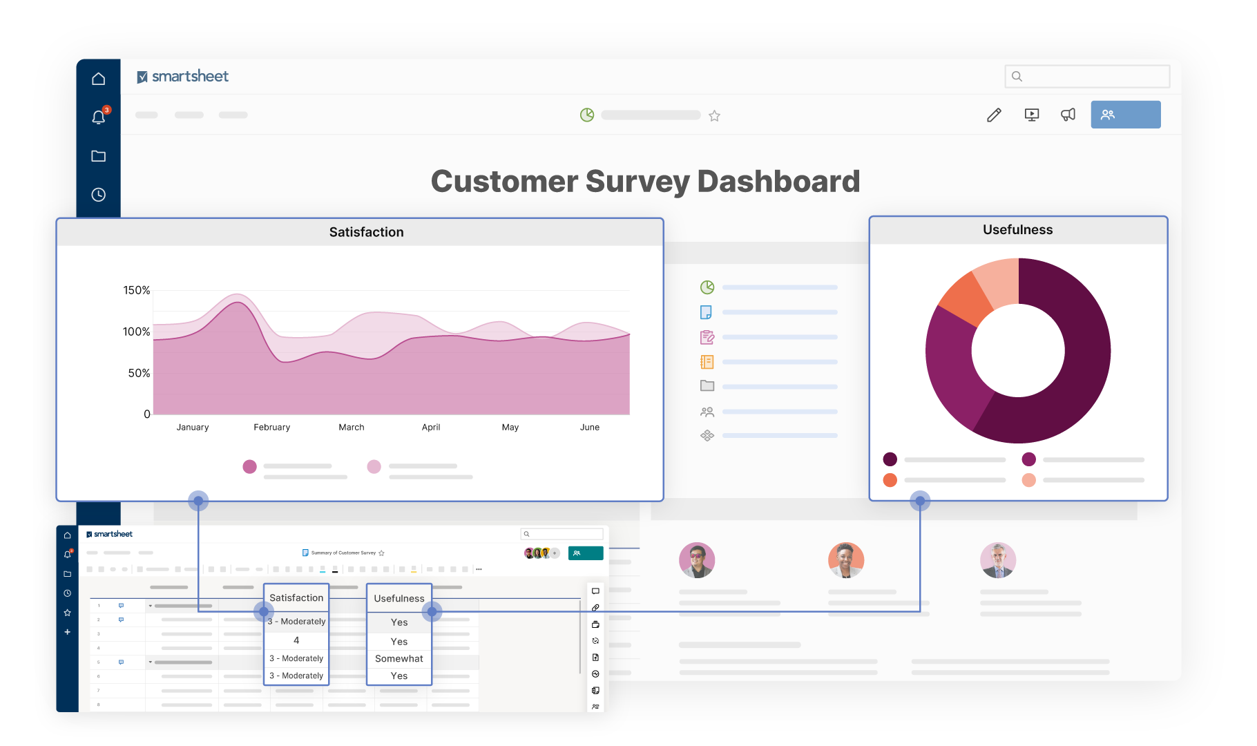 Smartsheet Premium Add On Pivot