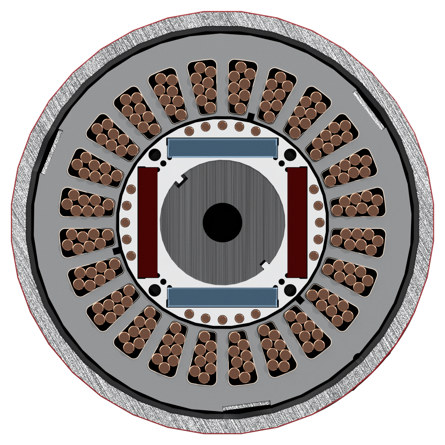 PMM elements