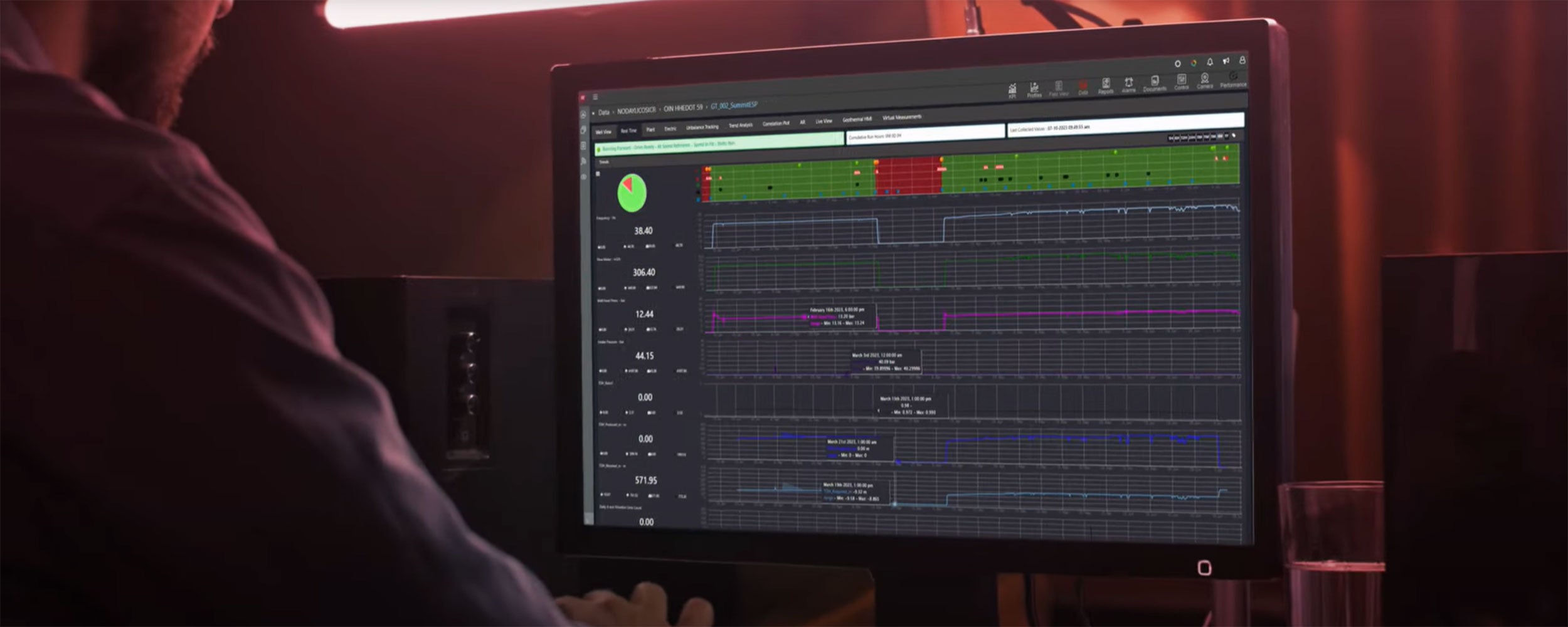 Intelevate® protects ESP running through extreme doglegs