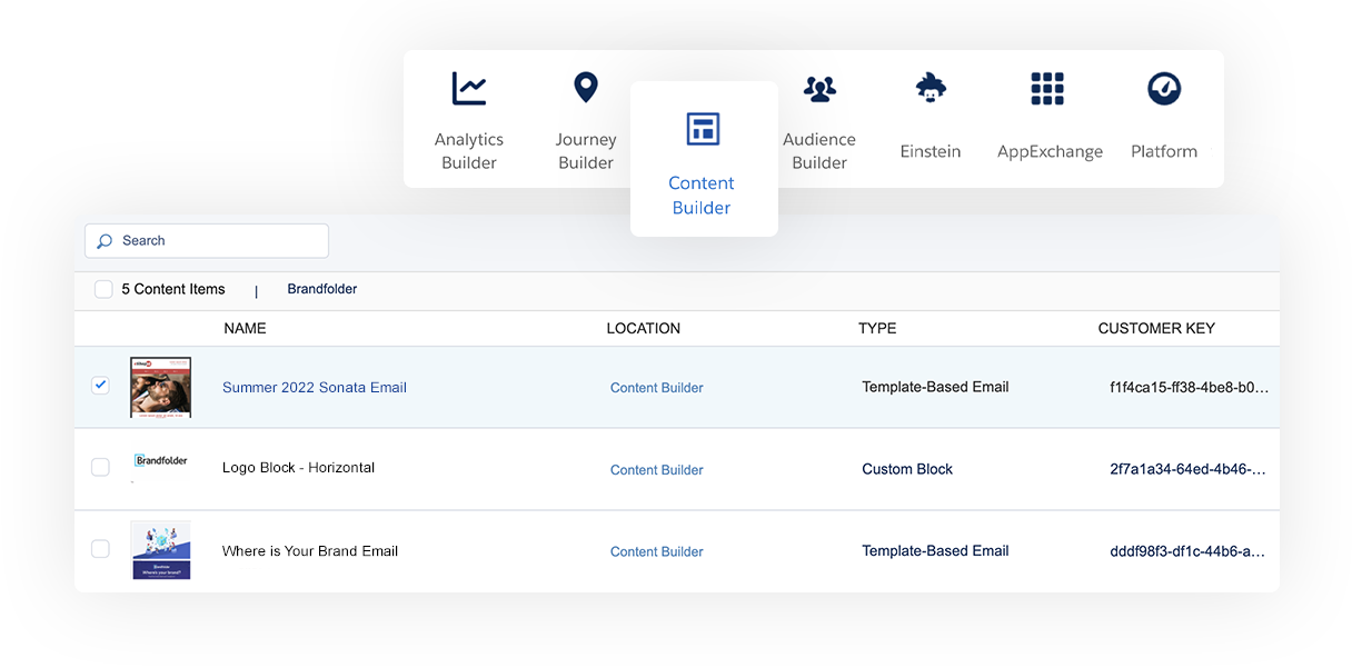 Workflow content collaboration