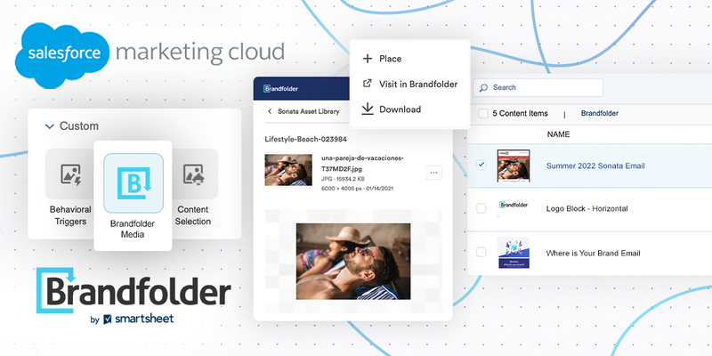 Salesforce Marketing Cloud Integration