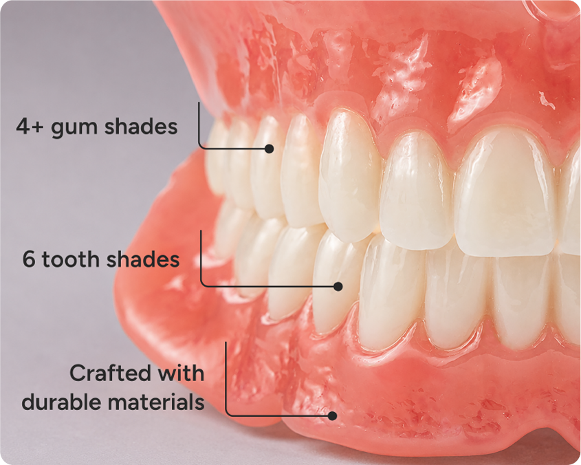 Up close view of the Signature denture option, highlighting customizable aspects. Against a gray background.