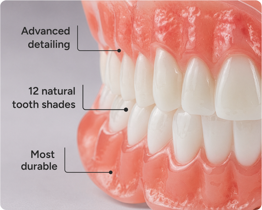 Up close view of the Signature Elite denture option, highlighting customizable aspects. Against a gray background.