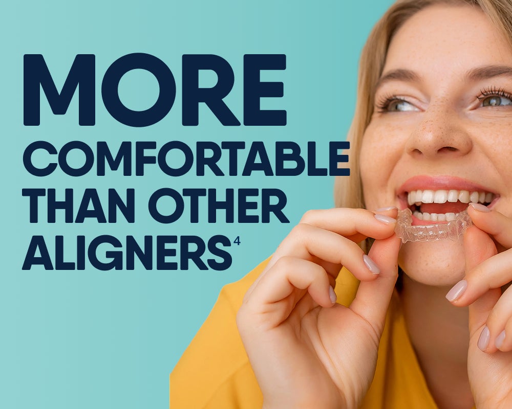Custom clear aligners made for your smile