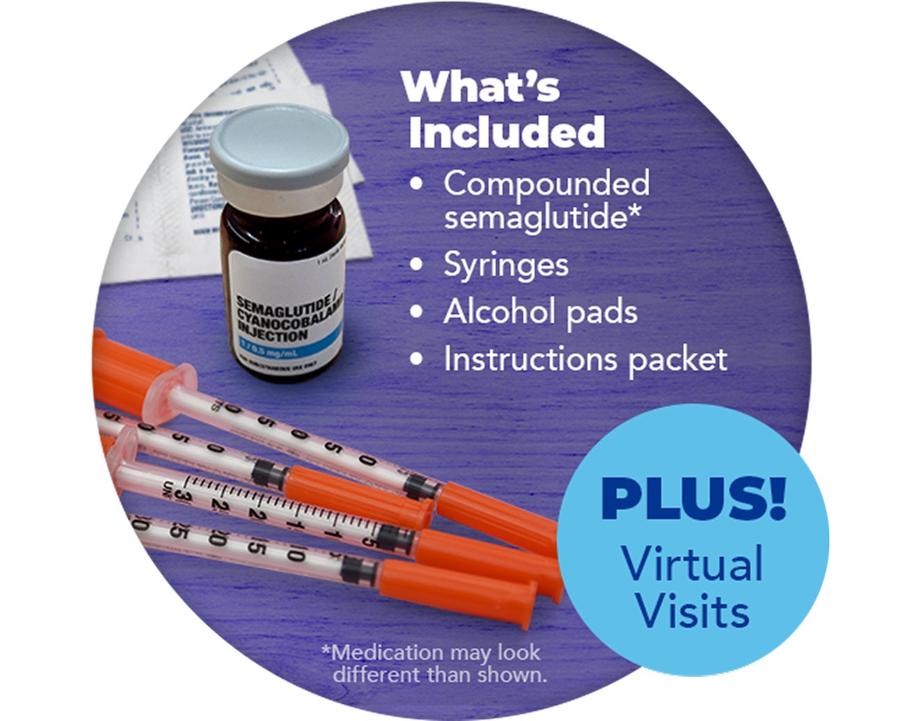 A preview image of a LIV by WellNow delivery. Text reads What's included: compounded semaglutide, syringes, alcohol pads, and instructions packet - plus virtual visits!