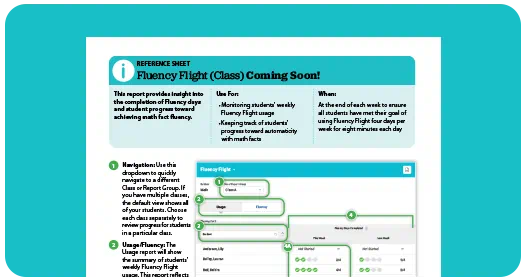 i-Ready Fluency Flight Planning Tool with a weekly schedule template for educators to plan reading practice sessions, set against a teal background.