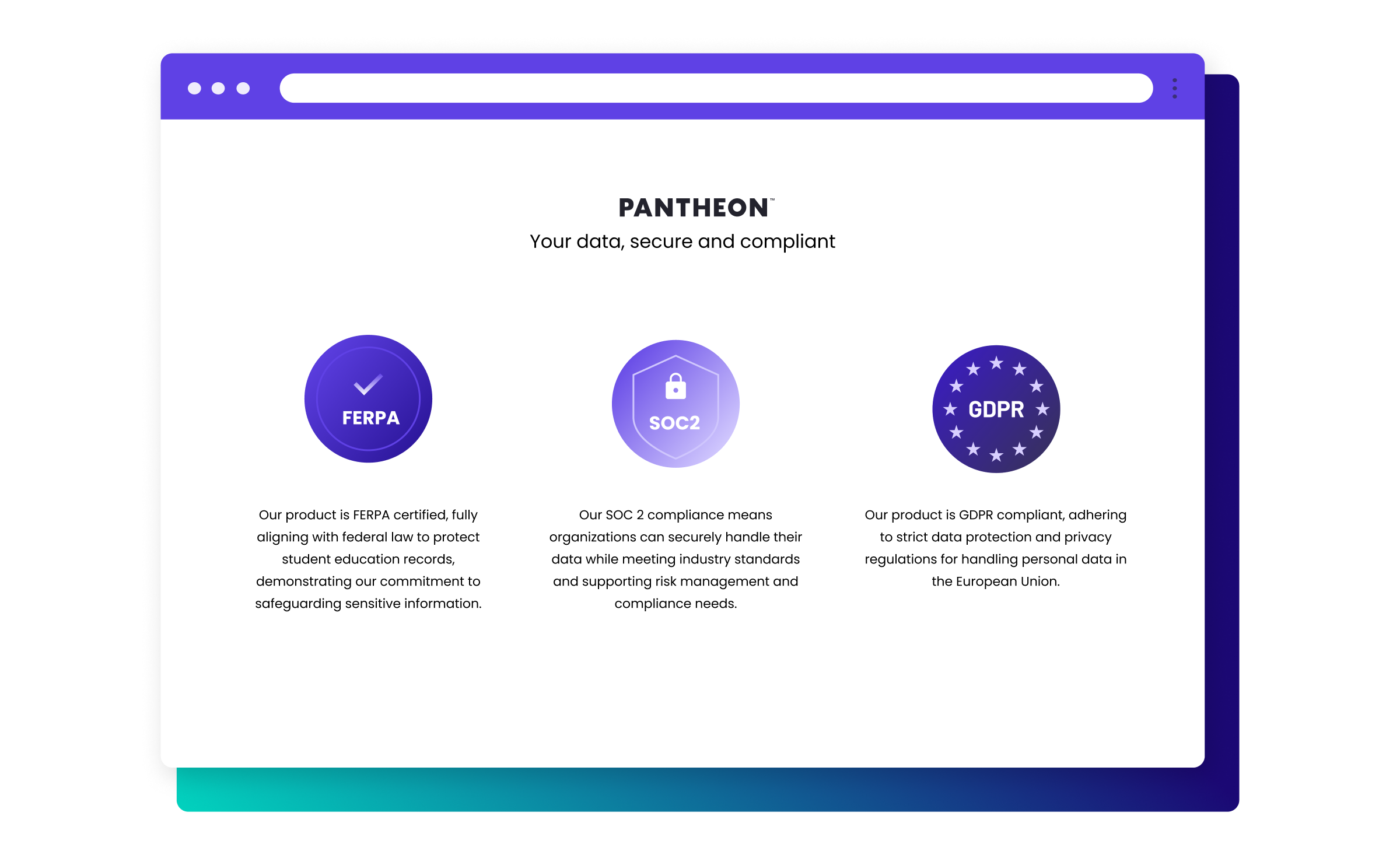Security and compliance for websites