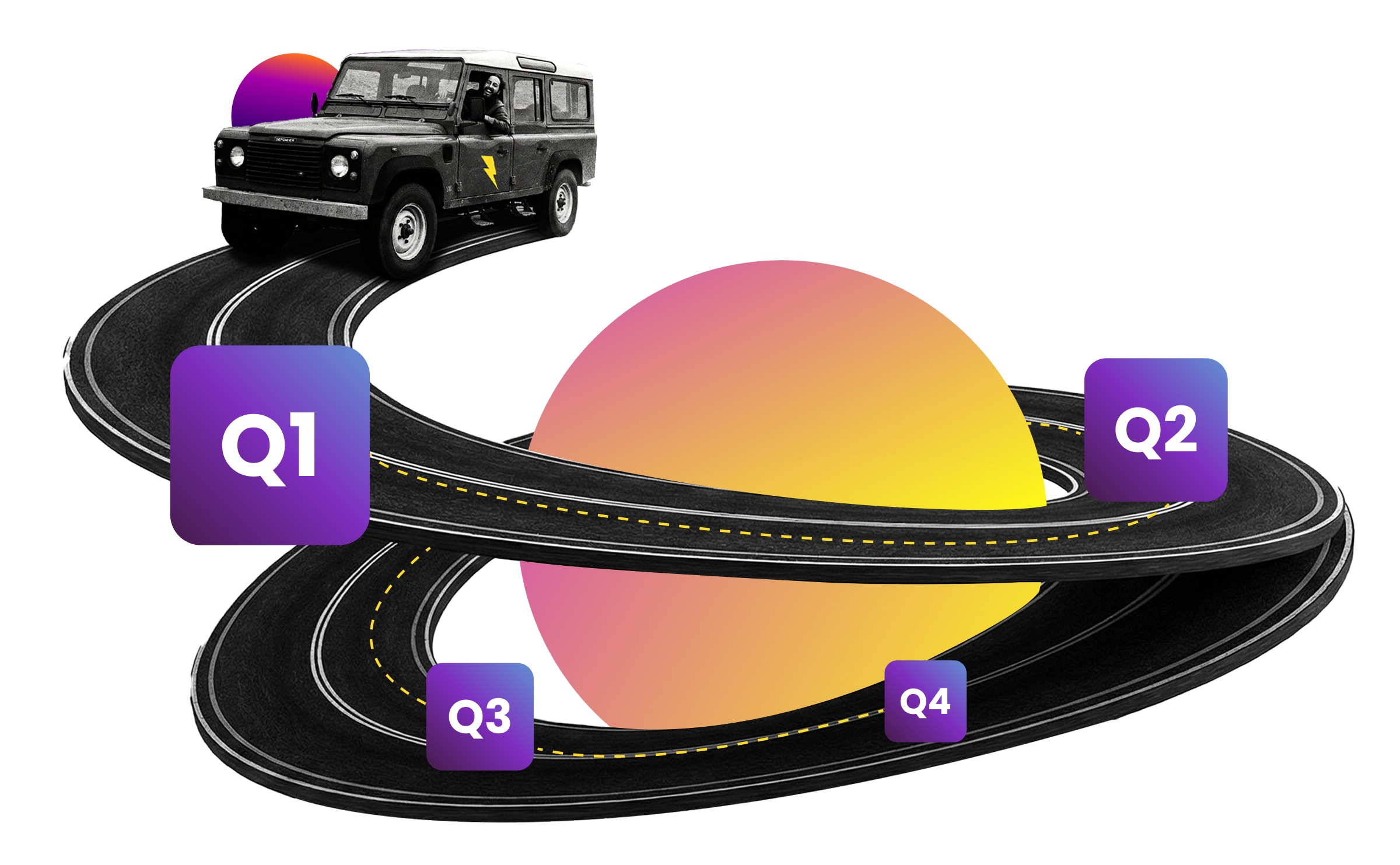 community roadmap collage