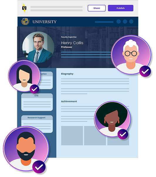 university-faculty-pages-how-it-works-3