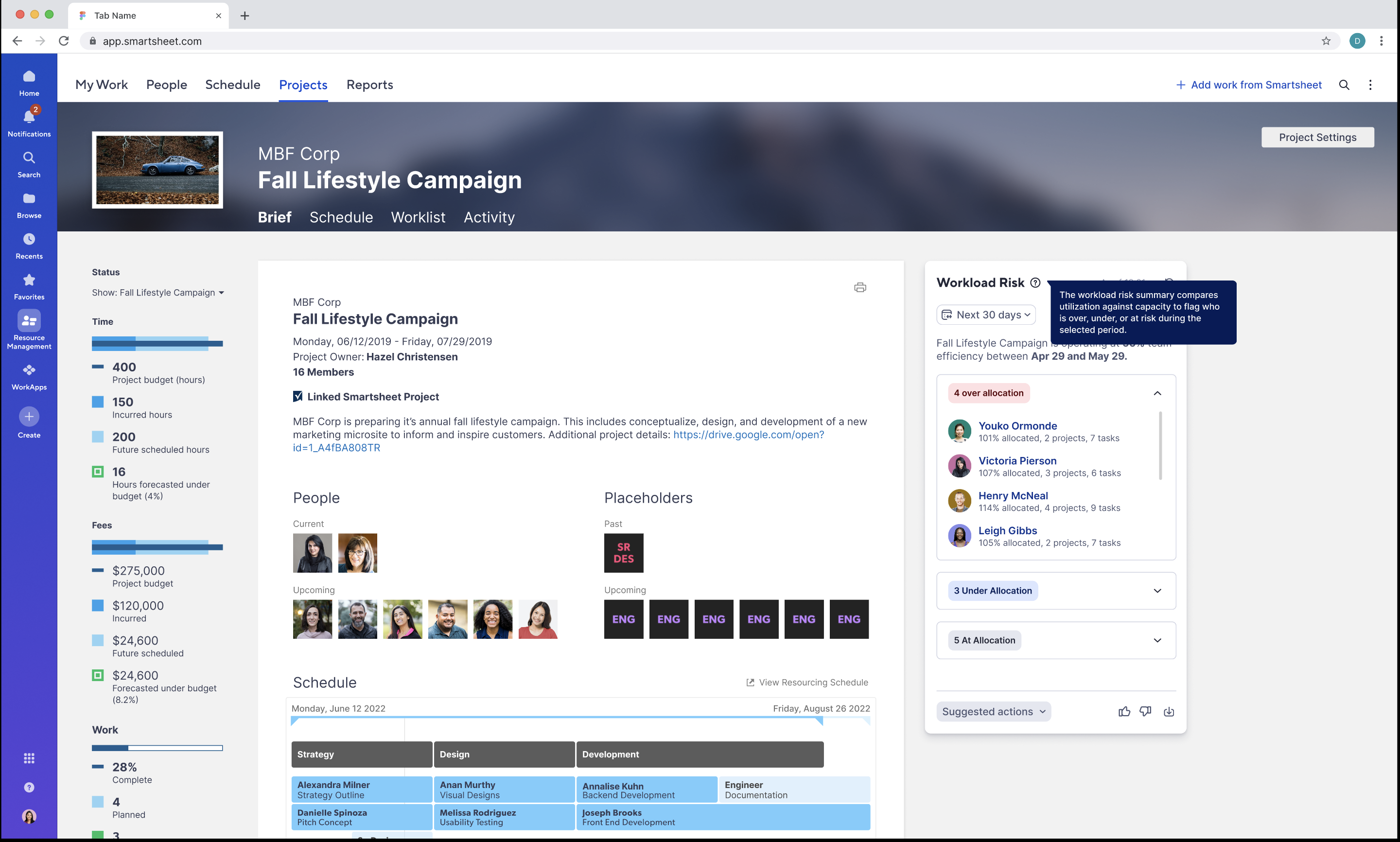 Project brief for a linked Smartsheet project, showing the workload risk summary