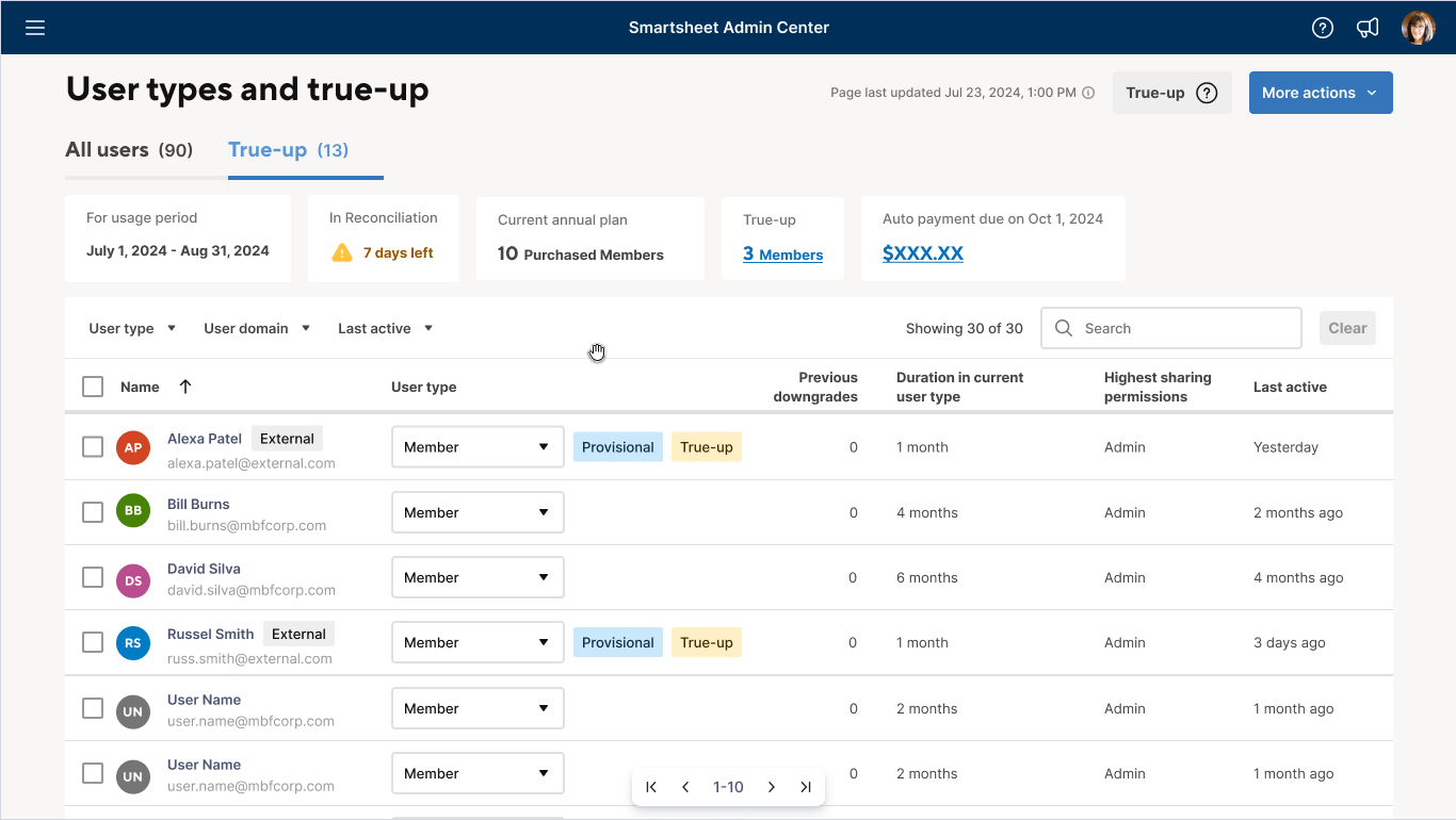 Manage true-up page during reconciliation period showing the User type dropdown options: Member, Guest, Viewer, No access