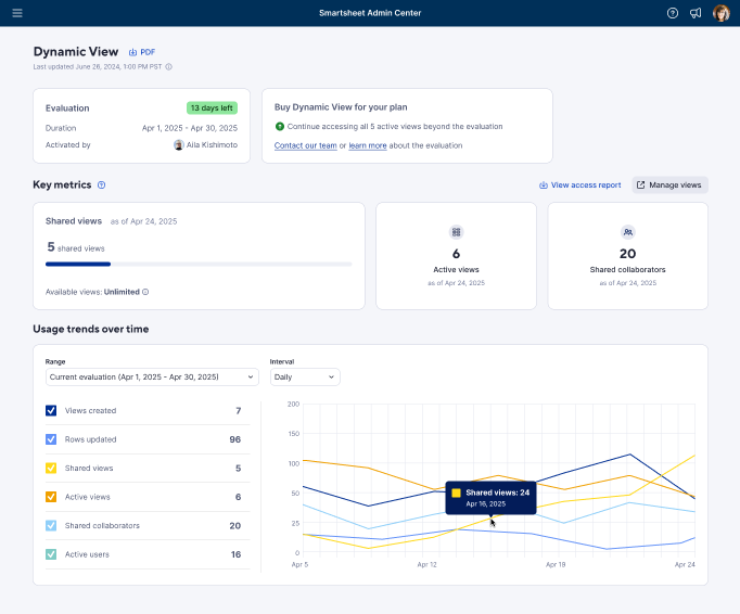 Plan insights data with evaluation data