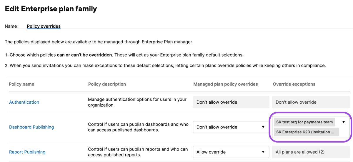 Edit enterprise plan family