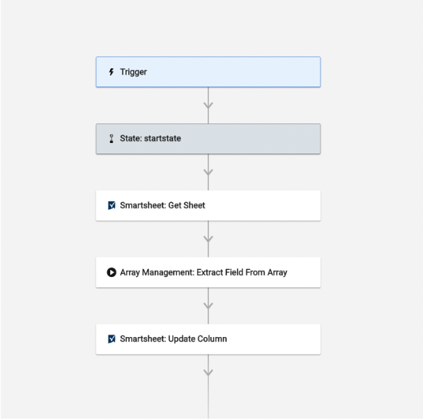 bridge update drop down columns workflow