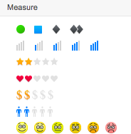 Measure symbols