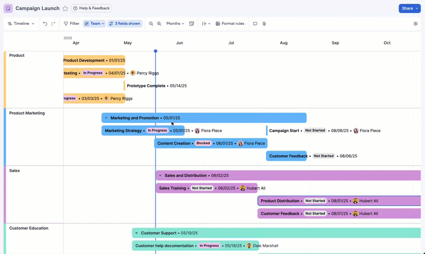 timescale controls