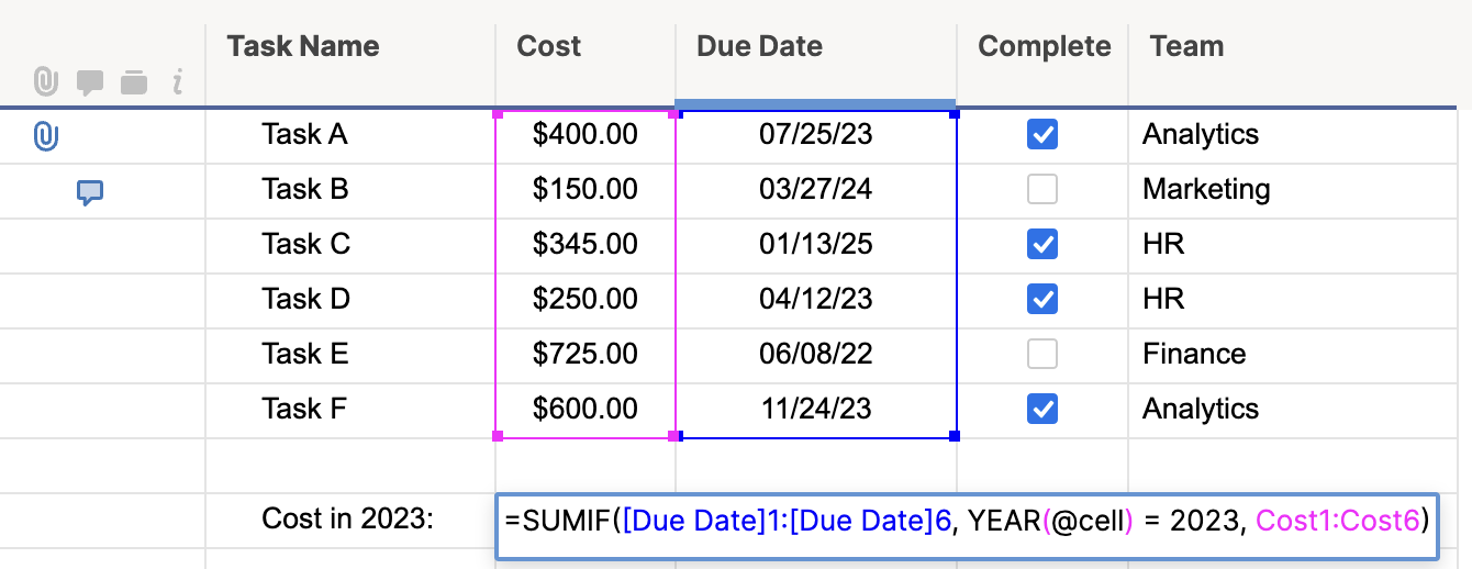 Sheet containing a =SUMIF formula