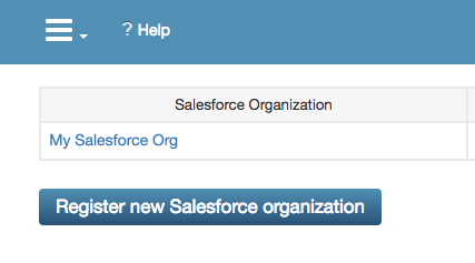 Your Salesforce organization