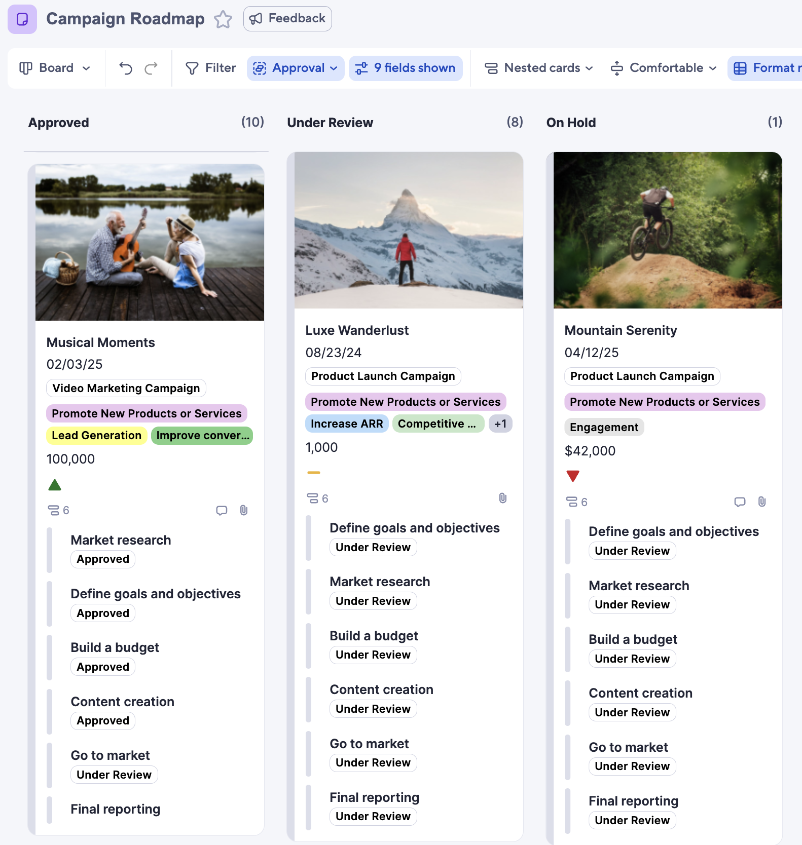 nested child cards in board view