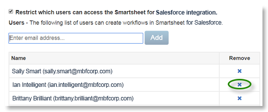 Salesforce connector user