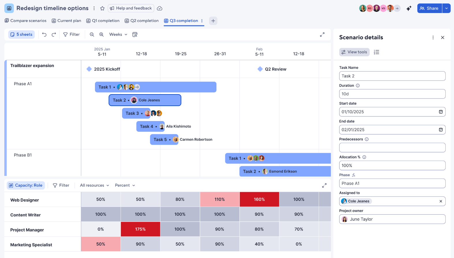 Create a scenario | Smartsheet Learning Center