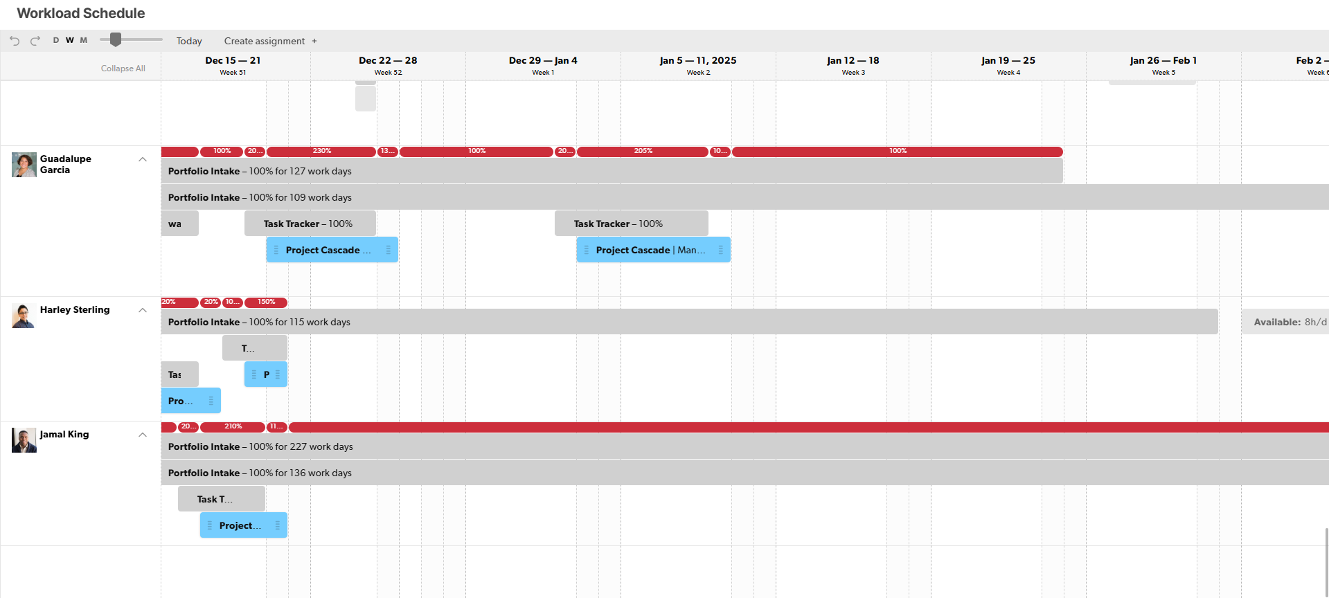 workload schedule