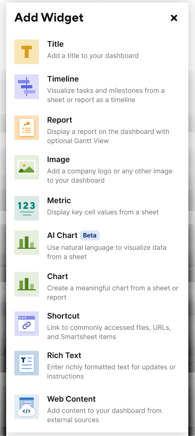 AI Chart
