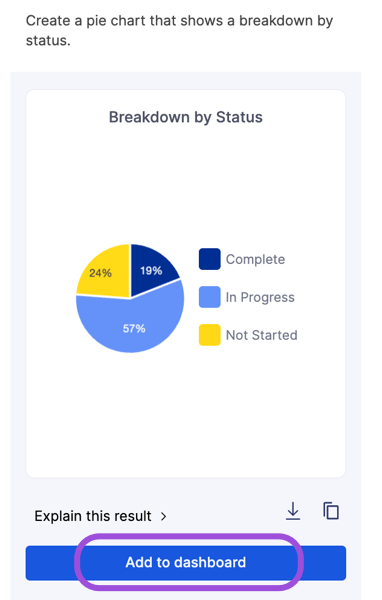 Add to dashboard button in the Analyze data panel