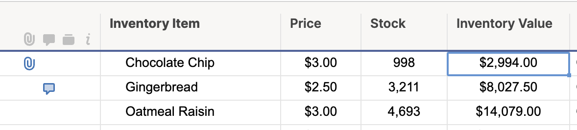 The result in the Inventory Value column