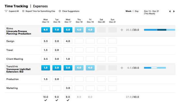 itemized time tracking in resource management