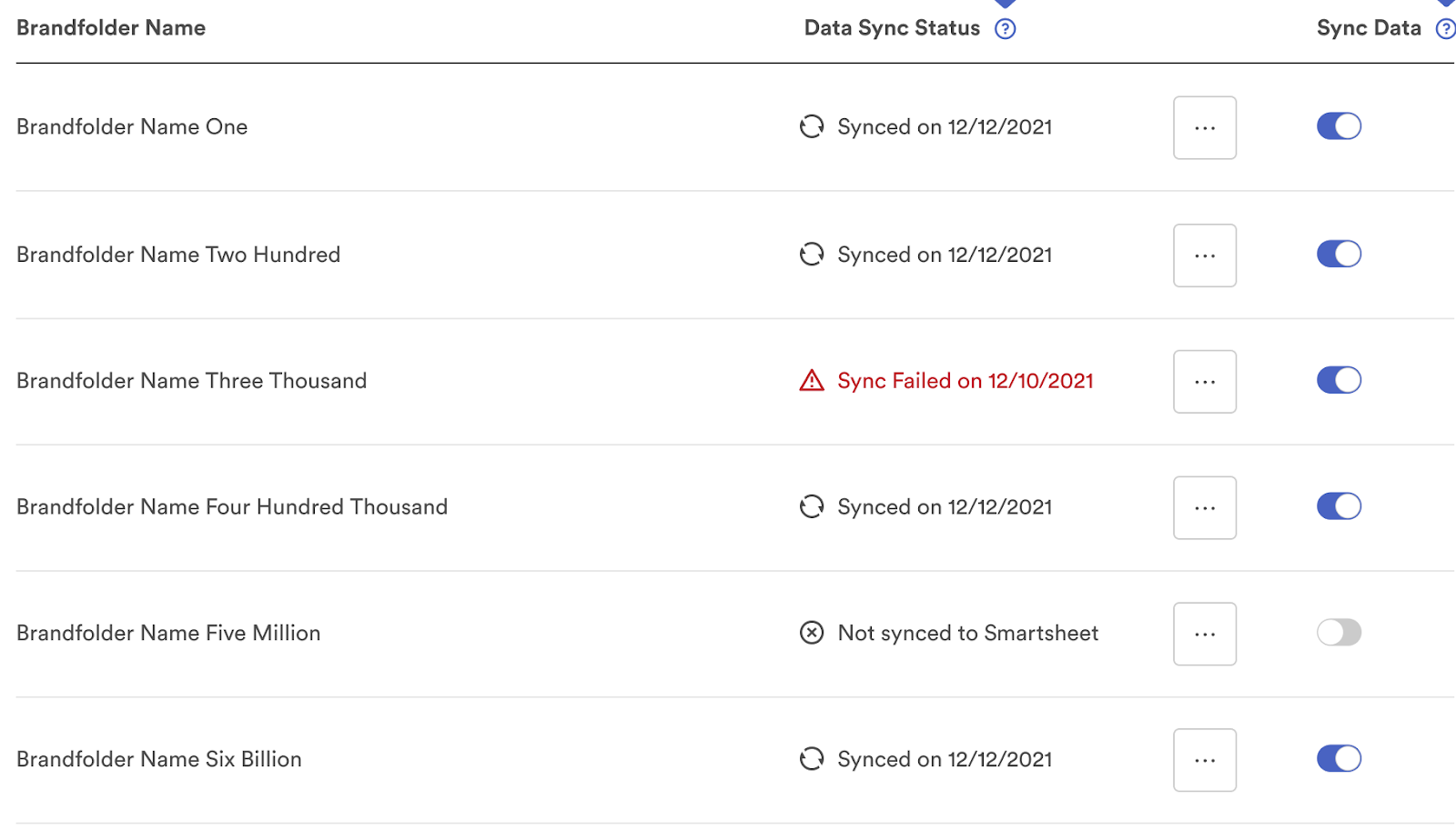 Insights data in Smartsheet