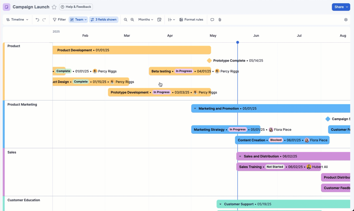 add an item to timeline view