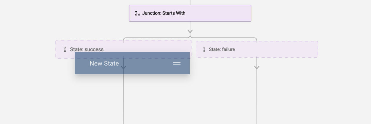 Route workflows with junctions
