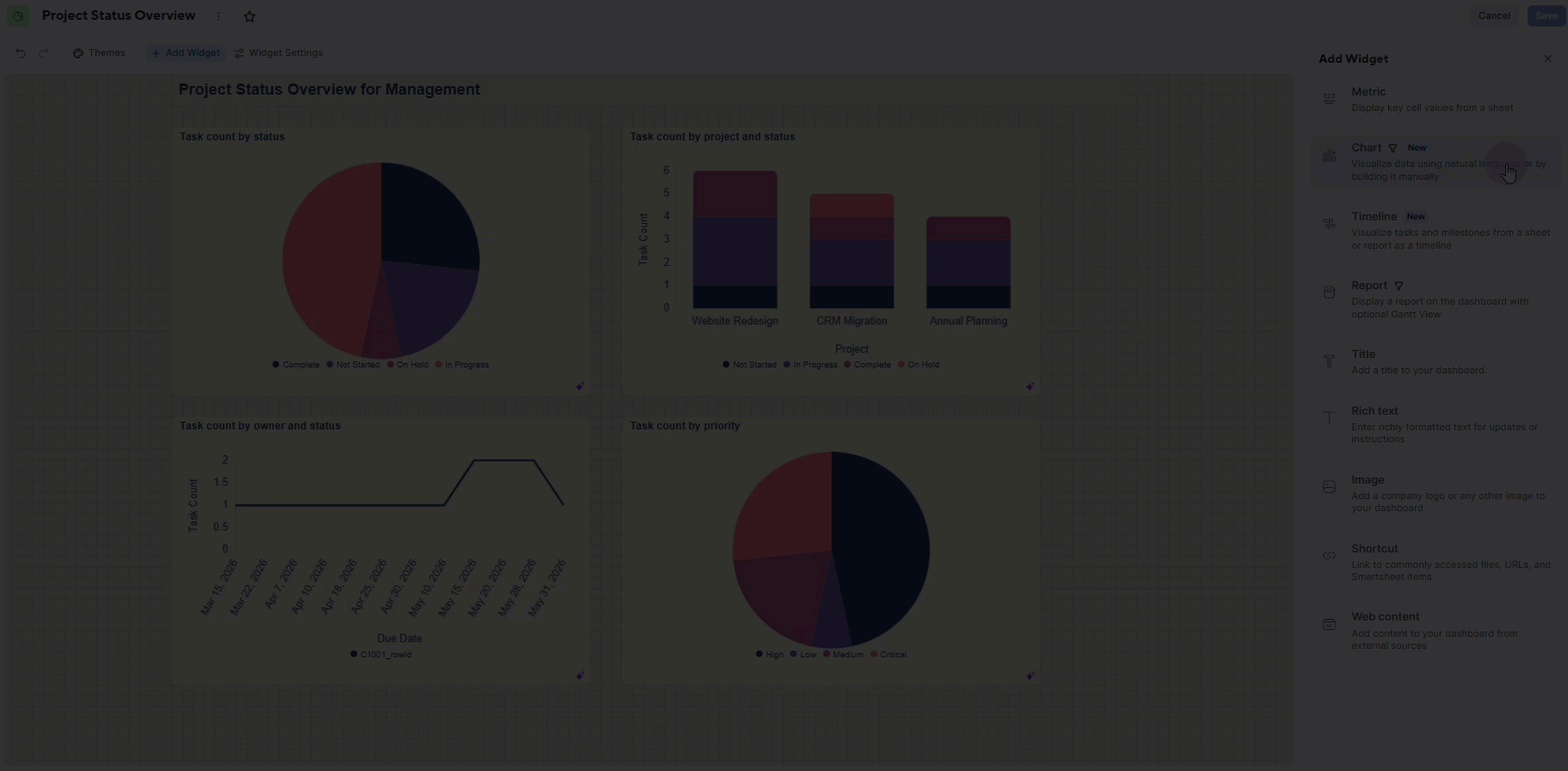 Create chart with AI