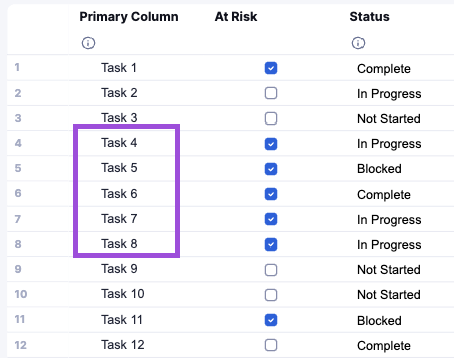row_index usage notes example