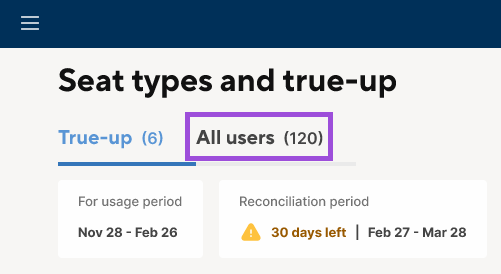 All Users tab on the User Types and True-up page in Admin Center