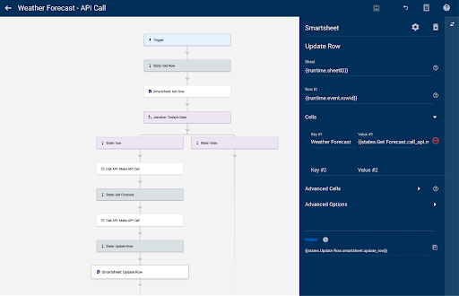 Add detailed forecast data reference