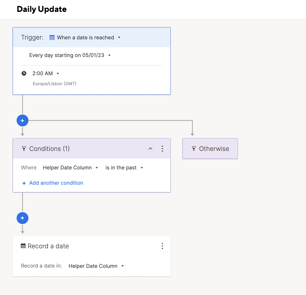 Daily update workflow example