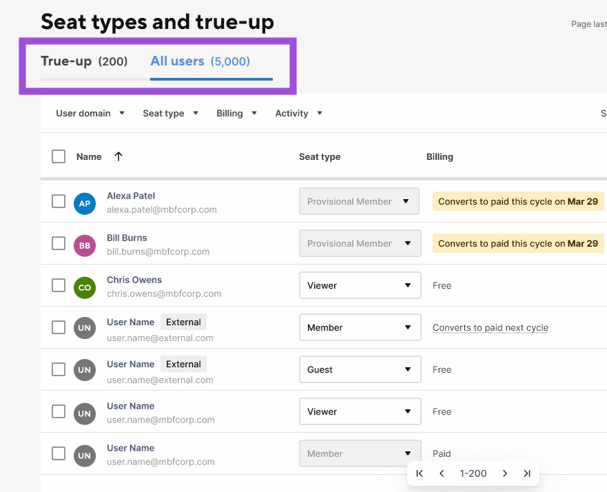 Available tabs at the top of the User Types and True-up page in Admin Center