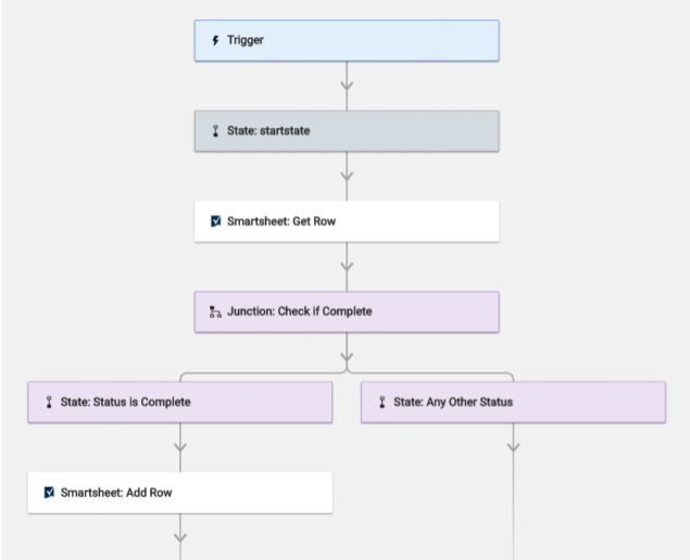 copy partial rows workflow