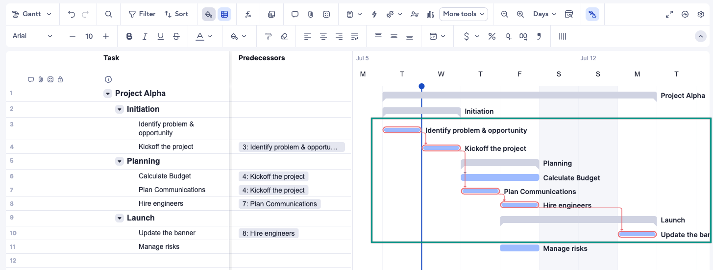 Critical path shown in Gantt view