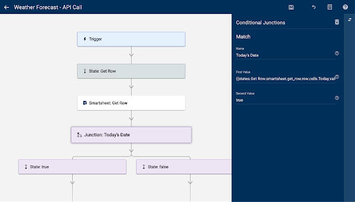 Add data reference to the junction