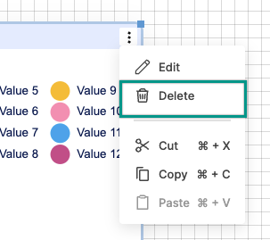 Dashboard widget's Delete option