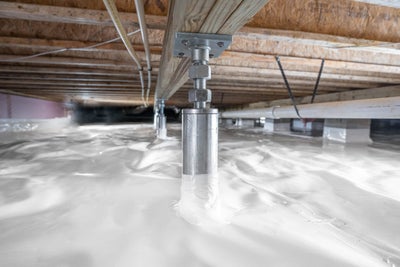 crawl space jacks installed beneath your home.