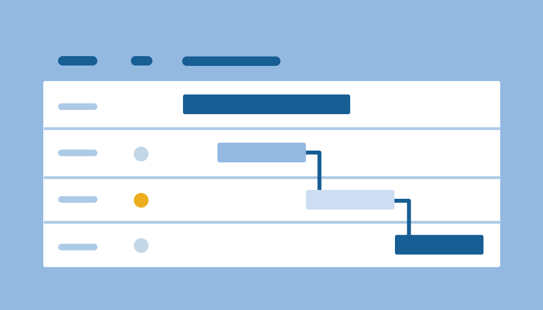 Smartsheet диаграмма ганта